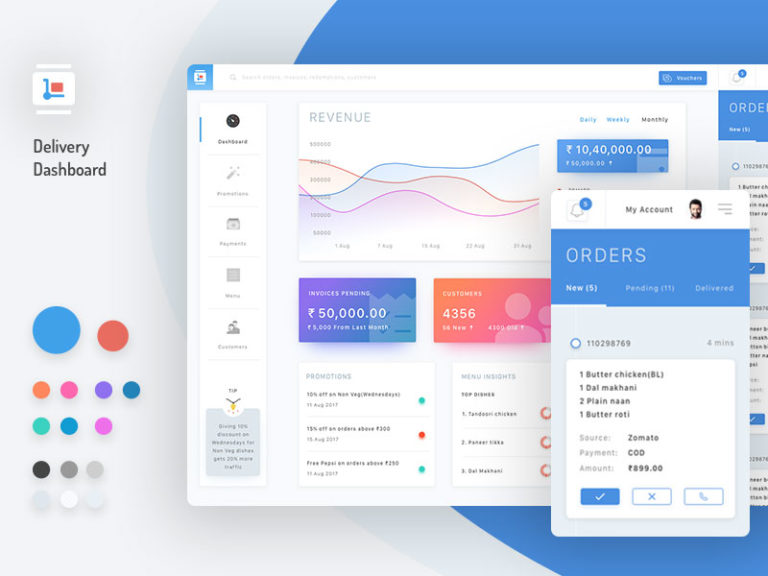 40+ Beautiful Gradient Dashboard UI Designs 2024 - Webgyaani