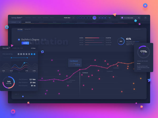 40+ Beautiful Gradient Dashboard UI Designs 2024 - Webgyaani