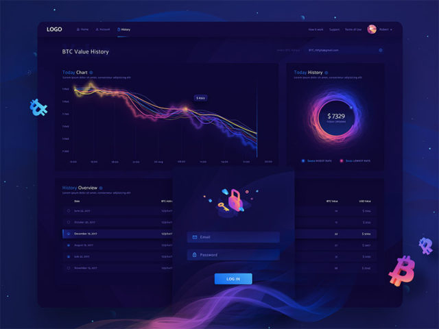 40+ Beautiful Gradient Dashboard UI Designs 2024 - Webgyaani image.