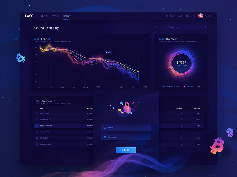 Cryptocurrency Analytic Dashboard UI Design