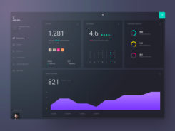 40+ Beautiful Gradient Dashboard UI Designs 2024 - Webgyaani
