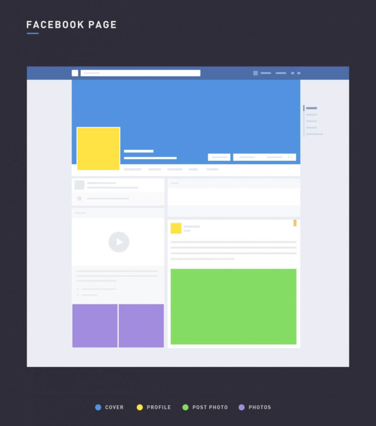 Download 10 Free Facebook Page PSD Templates Download