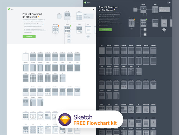 Download 15 Best Free Wireframe & Prototype Tools For UI/UX ...