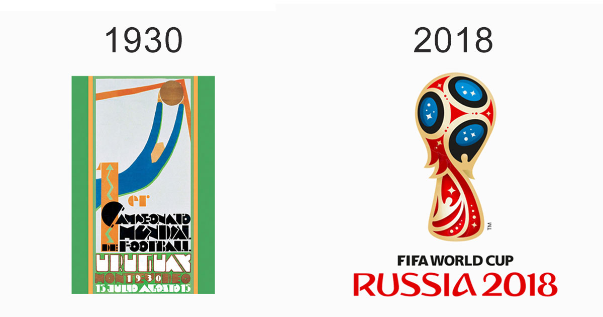 FIFA World Cup Logos From 1930 To 2018
