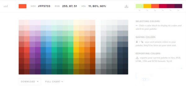 10 Best HTML5 Cheat Sheets For Web Designers In 2018 - Webgyaani