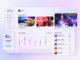 40 Beautiful Gradient Dashboard UI Designs 2022 - Webgyaani