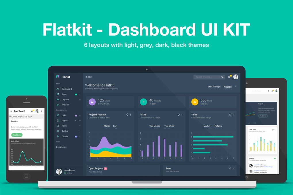 15 Best Free Bootstrap Html UI Kit Download 2022