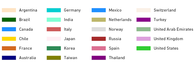 Most popular colors by country in 2019