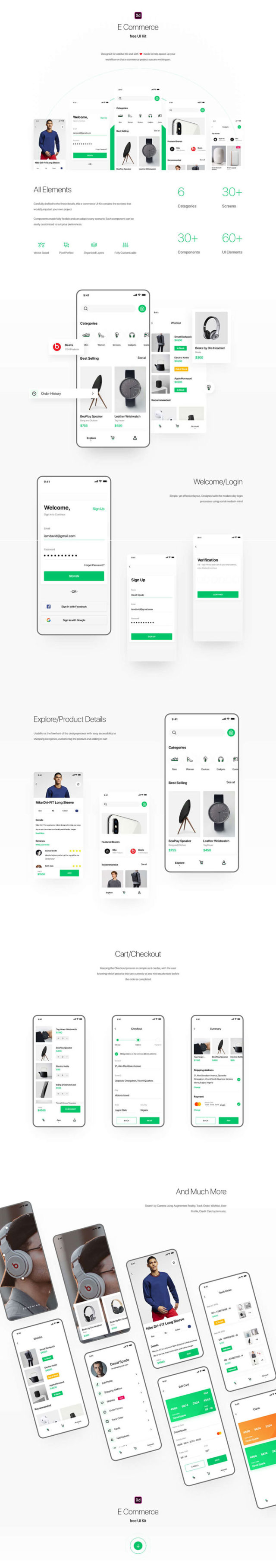 Free Shopping E-commerce Ui Kit Adobe Xd - Webgyaani