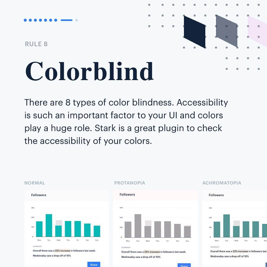 Important Color Rules Every UI Designer Must Know