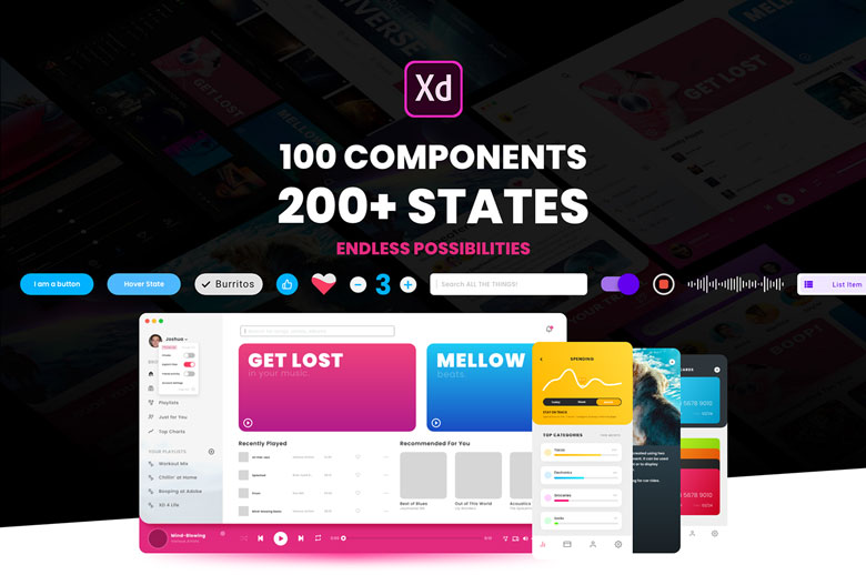 Component States UI Kit for Adobe XD