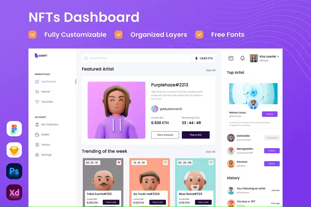 NFTs Dashboard PSD, FIG, XD, SKETCH Template